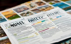 How to Express Your One-Week Travel Plans in English?