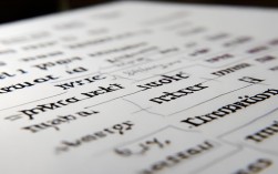 英语单词有哪些词性分类？完整列表解析