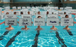 Top 10 Must-Know Swimming English Vocabulary for Beginners?