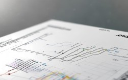 2020年雅思作文考频分析，哪些题目出现最多？