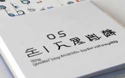 2020雅思小作文如何备考？数据图表与书信写作关键点解析
