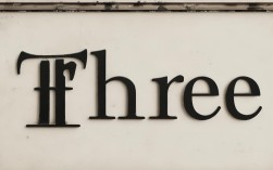 How to Pronounce Three in English?