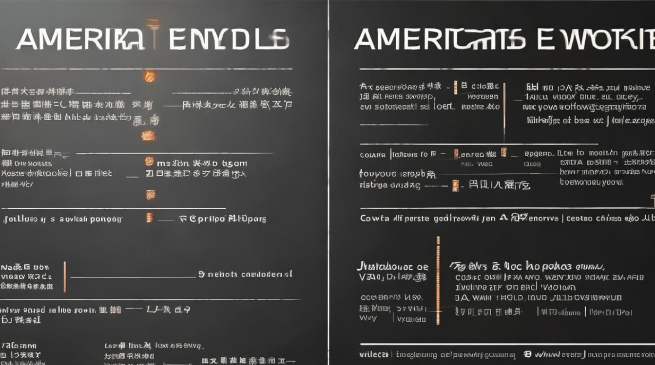 雅思与日常美式英语单词有哪些差异？如何应用？-图2